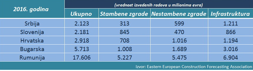 tabela042017